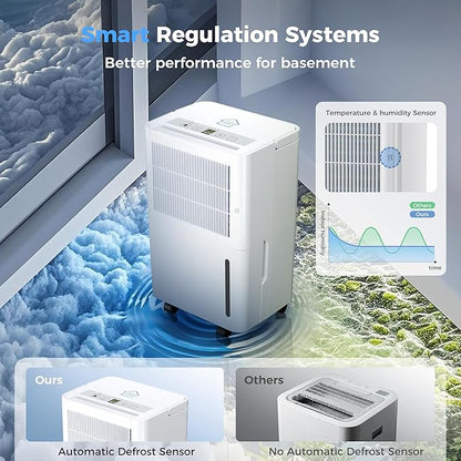 2,500 Sq Ft Portable Home Dehumidifier with Drain Hose, 74 OZ Water Tank, 24 Hr Timer, 3 Modes High Efficiency Compressor for Basement, Bedrooms, Bathrooms and Laundry Rooms