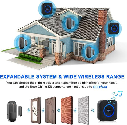 Door Chime SanJie Door Alarms When Opened for Home Office Business Door Entry Chime with 800Ft Range 5 Volume Levels 55 Ringtones (1 Receiver & 3 Sensor)