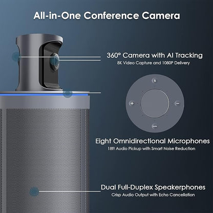 NexiGo Meeting 360 (Gen 2), 8K Captured AI-Powered Framing & Speaker Tracking, Plug & Play, 1080p HD 360-Degree Smart Video Conference Camera, 8 Noise-Cancelling Microphones