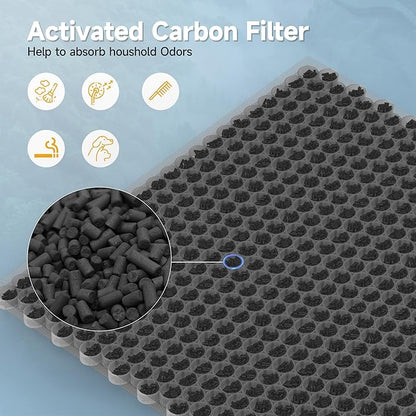 4 Packs HE601 HE602 H13 True HEPA Replacement Filter Compatible with Shark air purifi-er 6 (HE601 & HE602), Part # HE6FKPET