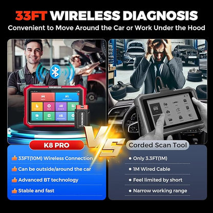 KINGBOLEN K8 Pro OBD2 Scanner Bluetooth 2025 Bidirectional Scan Tool with Lifetime Update(New Model) 8'' All System Diagnostic Tool, ECU Code, 34+ Reset, CANFD&DOIP, V.A.G Guide, FCA AutoAuth