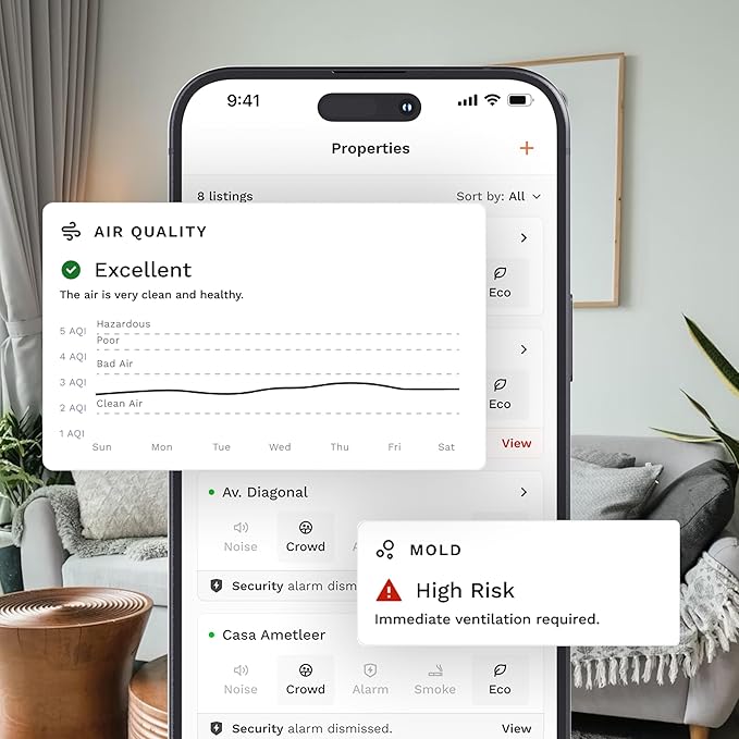 Smart Sensor for Air Quality Monitor, AC Control CO, WiFi Quality, Energy Savings Monitoring | Ideal for Airbnb, Homes & Offices | Tracks Temp, Humidity, Smoke, Noise & More