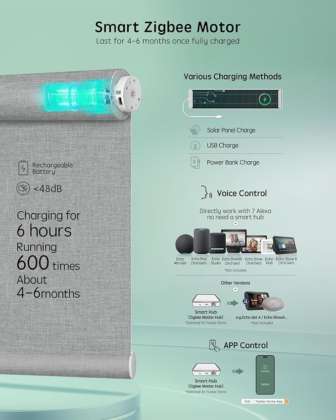 Yoolax Smart Coupled Roller Shades Compatible with Alexa Google, Motorized Blinds with Remote Blackout Coupled Roller Shades for X-Large Windows, Custom Size (XL Coupled-Smoky Gray)