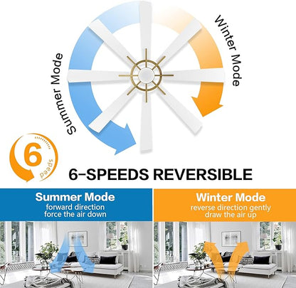 WINGBO 60" DC Ceiling Fan with Lights and Remote Control, Gold and White Ceiling Fan, 8 Plywood Blades, 6-Speed Reversible DC Motor, Modern Ceiling Fans Indoor for Kitchen Bedroom Living Room