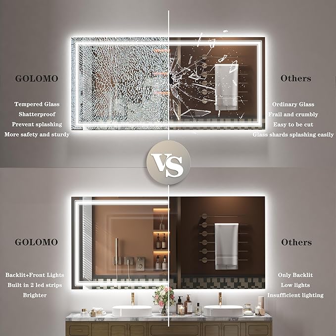 32x36 inch LED Mirror for Bathroom, Dimmable Illuminated Vanity Mirror with Lights, Anti-Fog, Backlit and Front Lights, Shatter-Proof, ETL Listed (Horizontal/Vertical)