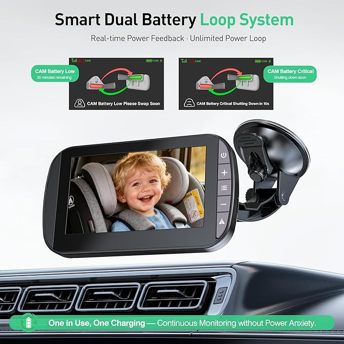 Wireless Baby Car Camera Monitor – 4.3 Inch Display with Rear Facing Car Seat Cameras, 1080P HD Night Vision IR-Cut, USB & Battery Powered Plug and Play Backseat Baby Monitor for Infant Toddler Safety