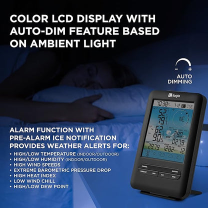 Logia 18-in-1 Wireless Weather Station with 7-in-1 Solar Sensor Array & 4-Day Forecast, Wi-Fi & Large Color Display, Wind Speed/Direction, Rainfall, UV Index, Light Intensity, Temperature & Humidity