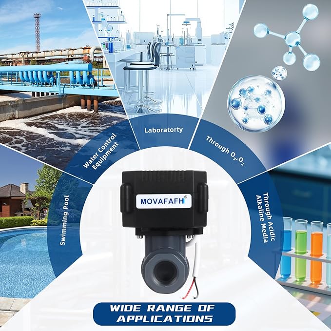 3/4" Motorized Ball Valve UPVC - 2 Wire Auto Return Electric Water Valve with Full Port, 9-24V AC/DC Automatic Ball Valve