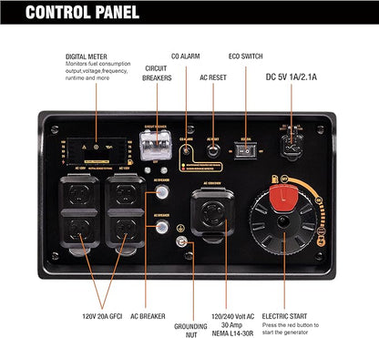 GENMAX Generator，EPA Compliant, Eco-Mode Feature, Ultra Lightweight for Backup Home Use & Camping