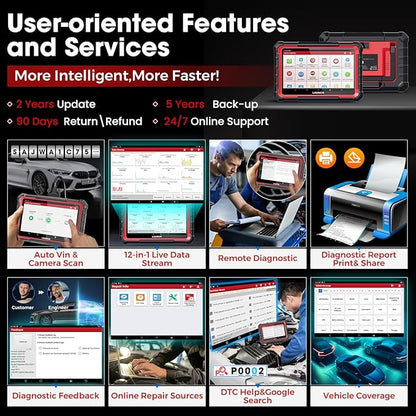 LAUNCH X431 PRO Elite OBD2 Scanner, 2025 All-in-One New Bidirectional Scan Tool with CANFD DOIP, ECU Diagnostics,38+ Resets, Full System,FCA Autoauth,VAG Guide, 2 Years Update Included
