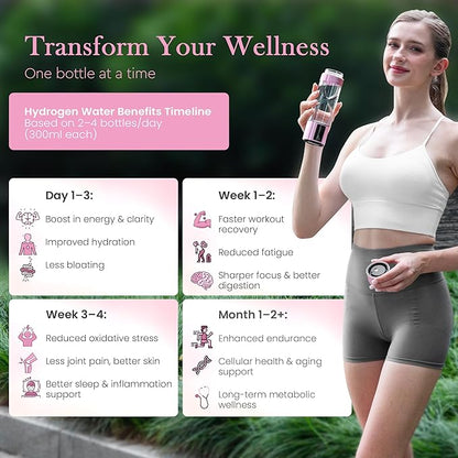 D’VLORO Hydrogen Bottle – Portable 10 OZ H₂ Infuser Hydrogen-Water-Bottle with UV Light – Electric Water Bottle 7.83Hz Tech, Wireless Charging Pad, 5-10 Min Cycles, Up to 4000+ PPB Concentration