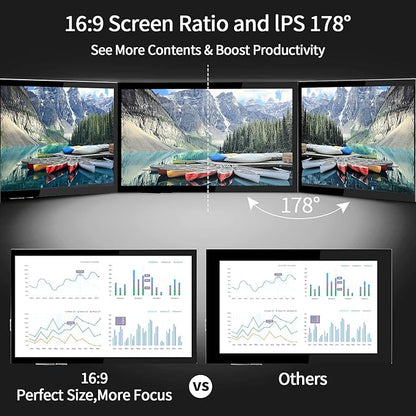 HMTECH Raspberry Pi Screen 10.1 Inch Touchscreen Monitor 1024x600 Portable HDMI Monitor 16:9 IPS Screen Display for Raspberry Pi 5/4/3/2/Zero/B/B+ Win11/10/8/7, Free-Driver