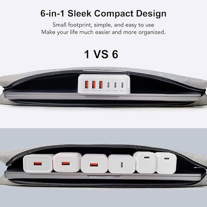 USB C Fast Charger, 100W GaN 6 Port Type USB C Charging Station Hub Block Cube, USB C Wall Charger Power Strip Adapter Plug for iPad iPhone 17 16 15 14 13 12 Pro Max Pixel Note Galaxy, 5ft Cord