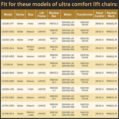 ZKAD-5 5 Pin Lift Chair Remote Only Fit for 2 Motors Golden and Ultra Comfort Chairs with 11 Button(Include SIT or Home, Not Twilight) Remote, Recliner Hand Control Part 5-Years Free Replacement