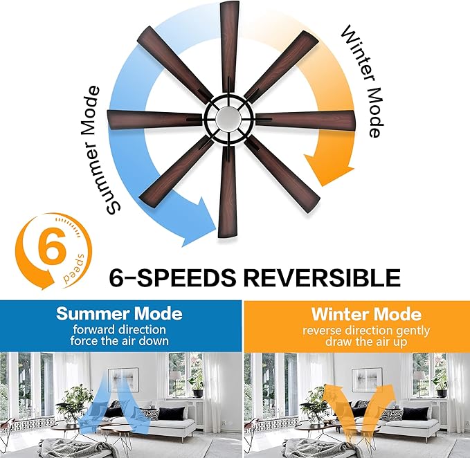 WINGBO 72" DC Ceiling Fan with Lights and 3 Downrods, Matte Black Ceiling Fan with Walnut/Walnut Shadowed Reversible Blades, 6-Speed DC Motor, Indoor Ceiling Fans for Kitchen Bedroom Living Room