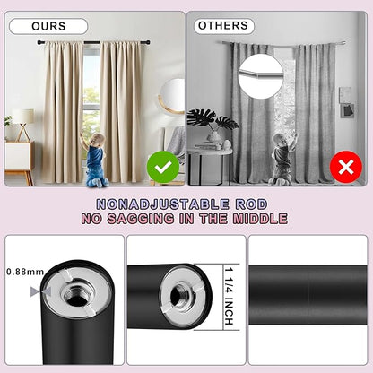 Heavy Duty Curtain Rods - 1 1/4" Large Diameter Premium Nonadjustable Curtain Rod - 36in/3ft Custom Window Treatment Rods with Durable Aluminum Brackets and End Caps,Black Finish