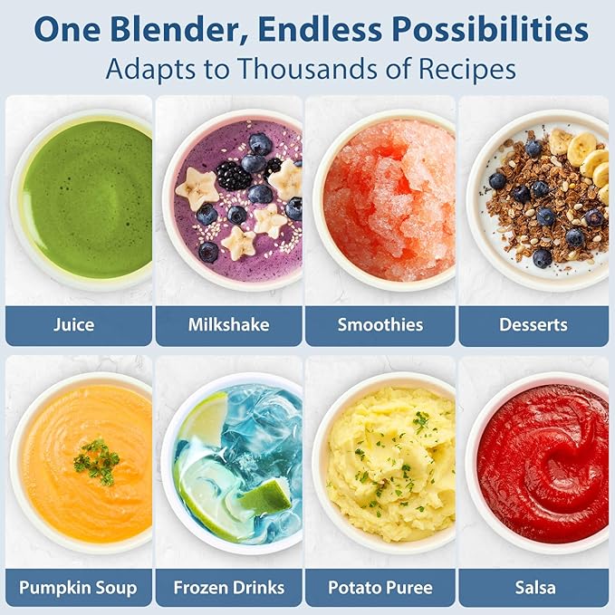 Aeitto Blenders for Kitchen with 68Oz. Large Capacity, 1800W Max Power Smoothie blender, 3 Preset Programs & 7 Speeds, Professional Countertop Blender for Smoothies, Frozen Drinks, Generation2 Black
