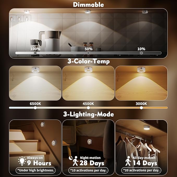 2" Rechargeable Mini Puck Lights w/Lanyard, Renter Friendly Magnetic Stick On Battery Operated Lights, Wireless Motion Sensor Light Indoor for Closet, Wall, Shelves, Kitchen, Locker - 6Pack/White
