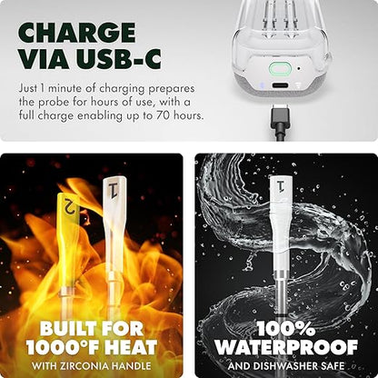 CHEF iQ Sense | Smart Wireless Meat Thermometer | 2 Ultra-Thin Probes | WiFi Unlimited Range | 1000°F Heat Safe | 5 Sensors | BBQ, Grill, Oven, Smoker, Air Fryer | Gen3