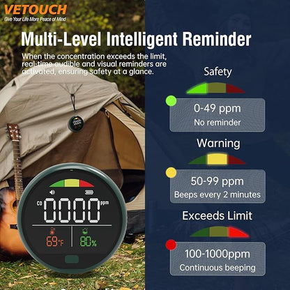 Portable Carbon Monoxide Detector with Digital Display, ±5ppm High Accuracy, 5-Year Sensor Life, Type-C Charging, 150+ Hours Battery Rechargeable CO Monitor for Home, RV & Travel