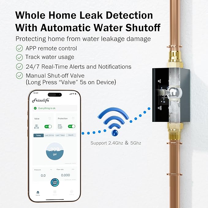 Frizzlife LP365-P Smart Water Monitor and Automatic Shutoff - 0.01 GPM Ultrasonic Micro Leak Detection, Wi-Fi / APP Control, Pressure+Flow Monitoring, 24/7 Water Usage Reports, Fits 3/4" and 1"