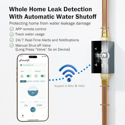Frizzlife LP365-P Smart Water Monitor and Automatic Shutoff - 0.01 GPM Ultrasonic Micro Leak Detection, Wi-Fi / APP Control, Pressure+Flow Monitoring, 24/7 Water Usage Reports, Fits 3/4" and 1"