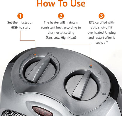 Amazon Basics Ceramic Space Heater, Portable Indoor Heating Solution, With Overheat and Tip-Over Protection, Thermostat, Non-Oscillating, 1500W, 7.52"D x 6.34"W x 9.45"H, Silver