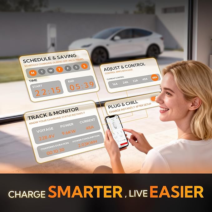 RIPPLEON Level 2 EV Charger J1772 11.5Kw - Hardwired EV Charger Level 2 w/Tesla Adapter, 48 Amp Smart App WiFi 25Ft Cable 240V NACS Charge Station, UL, ETL, FCC, Energy Star Certified White
