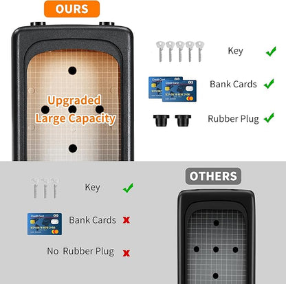 Portable Key Lock Box, Upgrade Clearly Visible Numbers, Lock Box Wall Mounted for House Key, 5 Key Capacity, Weatherproof Resettable Code (2 Pack, Gray)