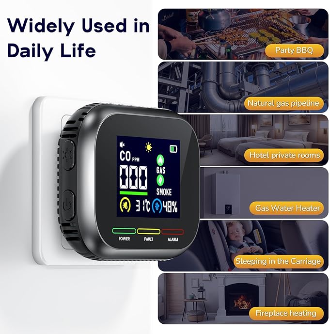 6 in 1 Carbon Monoxide Detectors Plug in, Natural Gas Detector & Carbon Monoxide Detector & Battery Backup, HD Digital Display Monitors CO, Gas, Temp, Humidity, Smoke Alarm for Travel Home, RV
