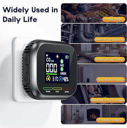 6 in 1 Carbon Monoxide Detectors Plug in, Natural Gas Detector & Carbon Monoxide Detector & Battery Backup, HD Digital Display Monitors CO, Gas, Temp, Humidity, Smoke Alarm for Travel Home, RV