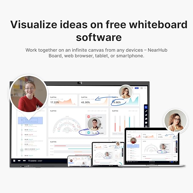 NearHub S Pro 4K UHD Smart Board,86” Windows 11 Interactive Whiteboard for Business &Education,Touchscreen Display with Built-In Camera &Microphones,All-in-One Collaboration Device for Hybrid Meetings