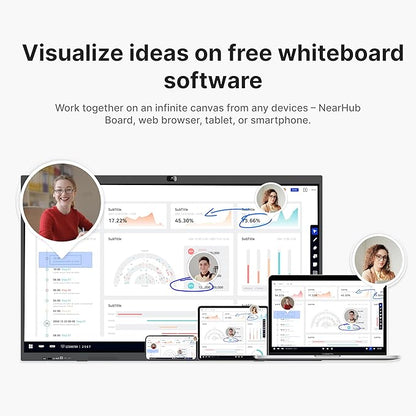 NearHub S Pro 4K UHD Smart Board,65” Windows 11 Interactive Whiteboard for Business &Education,Touchscreen Display with Built-In Camera &Microphones,All-in-One Collaboration Device for Hybrid Meetings