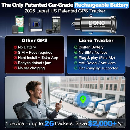 LIONO Car GPS Tracker & Charger with Built-in Rechargeable Battery, GPS Tracker for Vehicles, Hidden Car Tracker for Anti-Theft & Parking Location, for Family& Fleets, No Monthly Fee, No SIM, iOS Only