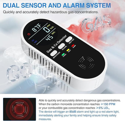 5-in-1 Carbon Monoxide Detectors Plug in with Battery Backup – Natural Gas, Propane & CO Alarm with Dual Sensor, Temperature & Humidity Display for Home, RV, Travel, 1 Packs
