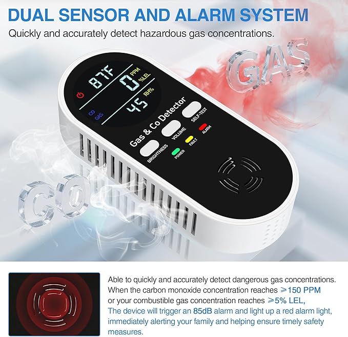 5-in-1 Carbon Monoxide Detectors Plug in with Battery Backup – Natural Gas, Methane & CO Alarm with Dual Sensor, Temperature & Humidity Display for Home, RV, Travel, 3 Packs