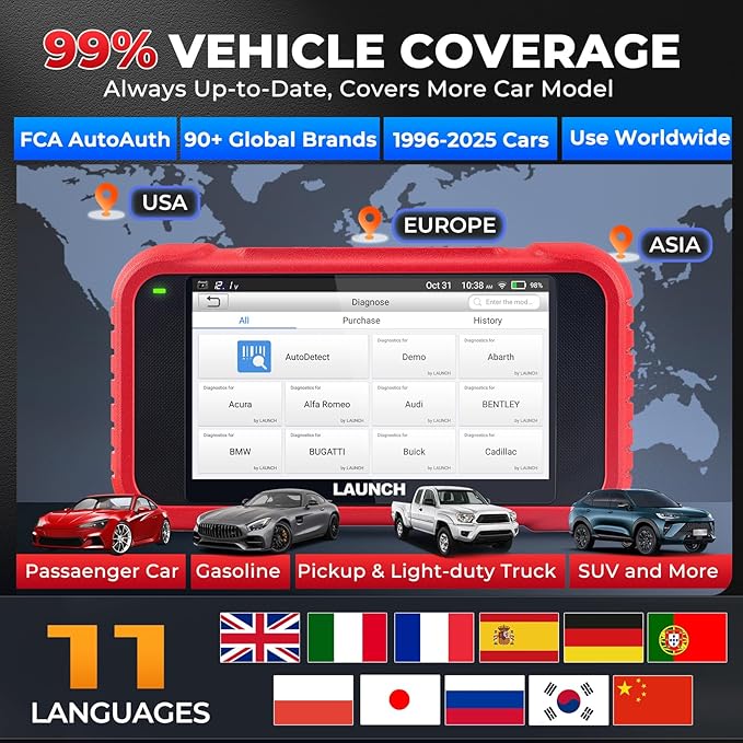 LAUNCH CRP129E V2.0 Elite 2026 OBD2 Scanner, FCA AutoAuth, 12 Reset, Oil/EPB/SAS/TPMS/BMS/Injector Coding, ABS Bleed, ABS SRS Transmission Engine Code Reader, Lifetime Free Update Scan Tool, Auto VIN