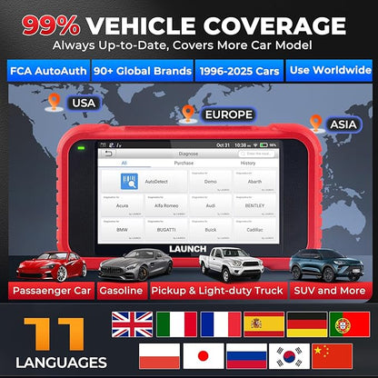 LAUNCH CRP129E V2.0 Elite 2026 OBD2 Scanner, FCA AutoAuth, 12 Reset, Oil/EPB/SAS/TPMS/BMS/Injector Coding, ABS Bleed, ABS SRS Transmission Engine Code Reader, Lifetime Free Update Scan Tool, Auto VIN
