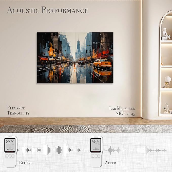 8-Pack Acoustic Panels, Soundproof Wall Panels, 48 X 32 Inches Sound Absorbing Panels, Decorative Acoustical Wall Panels, Acoustic Treatment for Recording Studio, Urban Pulse