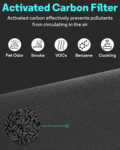 Leemone 2 Pack 311i+ Max Filter Replacement Compatible with Blue Pure 311i+ Max Air Purifier, Blue Pure F3MAX+, Activated Carbon Filter