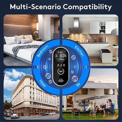 3 Packs Carbon Monoxide Detectors Plug-in, 4-in-1 CO & Gas Leak Alarm with Digital Display and 85dB Alert, Easy Install for Bedroom, RV, Camper — Portable Protection Anytime