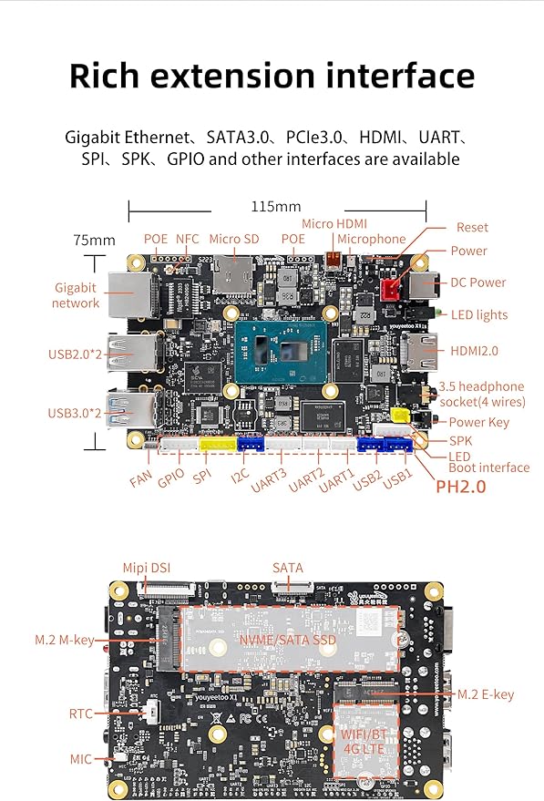 WayPonDEV youyeetoo X1s X86 Single Board Computer - A 64bit Windows 10/11/Linux Mini PC with Celeron N5095 CPU, Support Optional WiFi&BT NFC, PCIe3.0 M.2 2280 NVMe or SATA SSD (X1s 8+128GB)
