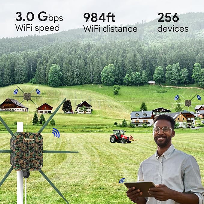 WAVLINK AX3000 Outdoor Mesh WiFi Access Point, 2026 New Model Long Range Outdoor Wireless WiFi Extender Signal Booster - Greenwood