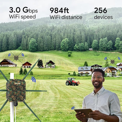 WAVLINK AX3000 Outdoor Mesh WiFi Access Point, 2026 New Model Long Range Outdoor Wireless WiFi Extender Signal Booster - Greenwood
