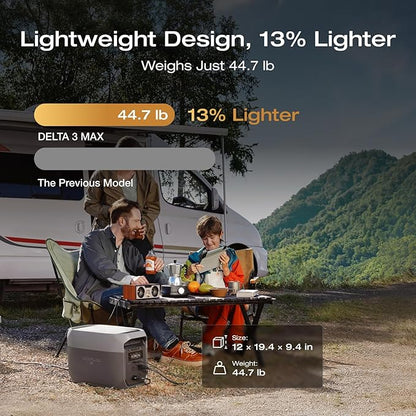 EF ECOFLOW Portable Power Station DELTA 3 MAX with 400W Solar Panel, 3400W X-Boost Output, Ultra-Fast 0-80% Charging in 1.13 Hr, Home Backup & RV Camping