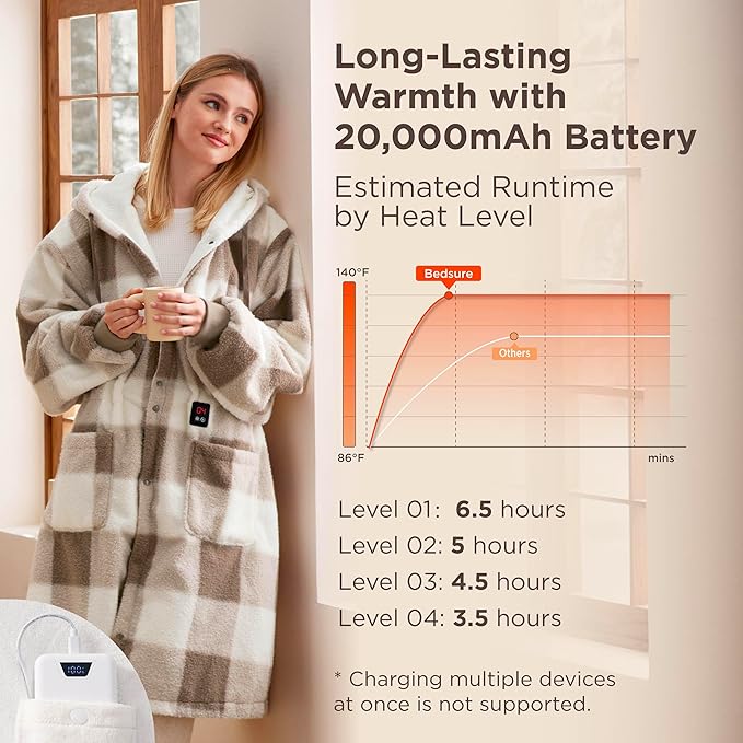 Bedsure Cordless Heated Wearable Blanket Hoodie - Faux Cashmere Electric Blanket with 20000mAh Battery Pack, Portable USB Heated Throw, Gifts for Women, 4 Heat Levels & 4 Timers, 22"x43", Brown Plaid