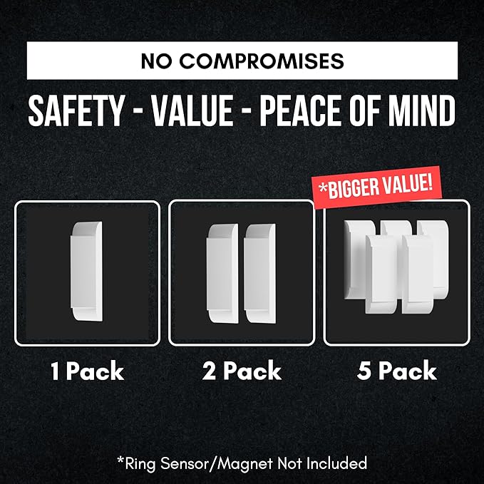 Ring Alarm Magnet Riser | 5 Pack Set with 3M Adhesive - Easy Mount to Any Doorway, Window, and Entryway | Ring Sensor/Magnet Not Included (3/4 inch)