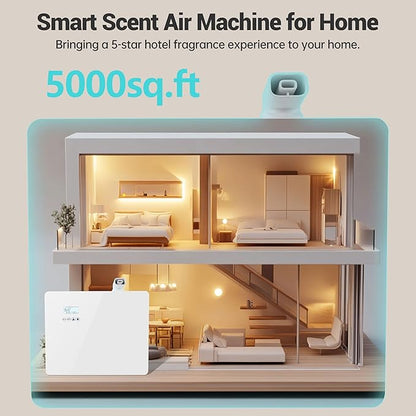 2026 𝐔𝐩𝐠𝐫𝐚𝐝𝐞𝐝 𝟓𝟎𝟎𝟎 𝐒𝐪.𝐅𝐭 1000ml Capacity HVAC Waterlesss Essential Oil Diffuser with Wi-Fi Control, Whole House Smart Scent Air Machine, Cold Air Tech for Whole Home, Hotel, Party