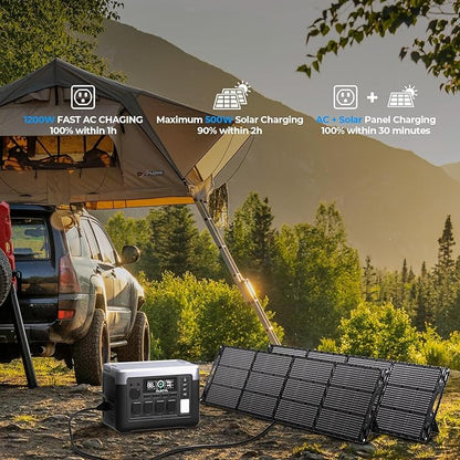 OUKITEL P1000 Plus 1800W Power Station with 200W Solar Panel, 1024Wh Solar Generator with 4 AC Outlets (3600W Peak), 1200W Fast Charging, APP Control Battery Backup for Home, Camping & RVs