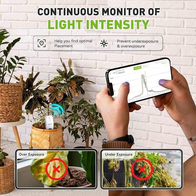 RainPoint 3-in-1 APP Remote Monitoring WiFi Soil Moisture Meter for Plants Indoor/Outdoor,IP66 Waterproof Sensor Only Can Not Use Alone,Smart Wireless Temperature Sunlight Hygrometer